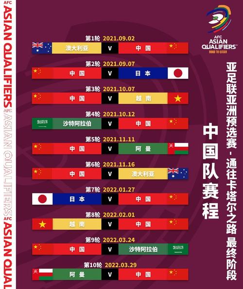 中国男足世界杯预选赛赛程表