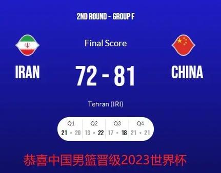 中国vs伊朗男篮胜负预测