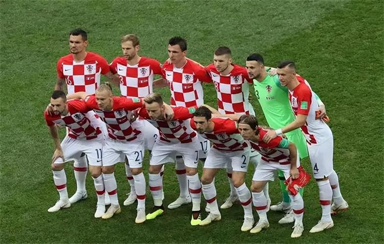 克罗地亚阵容 世界杯阵容