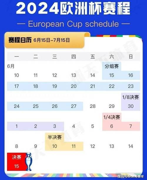 欧洲杯比赛时间表