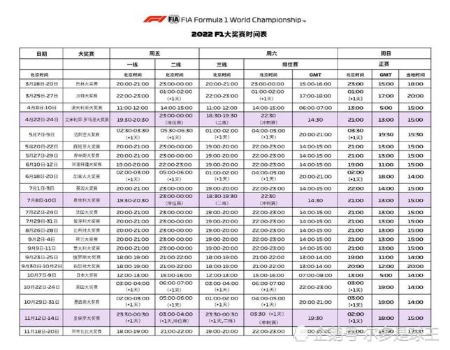 f12022赛程表