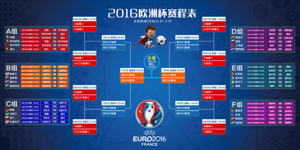 2016欧洲杯赛程表的相关图片